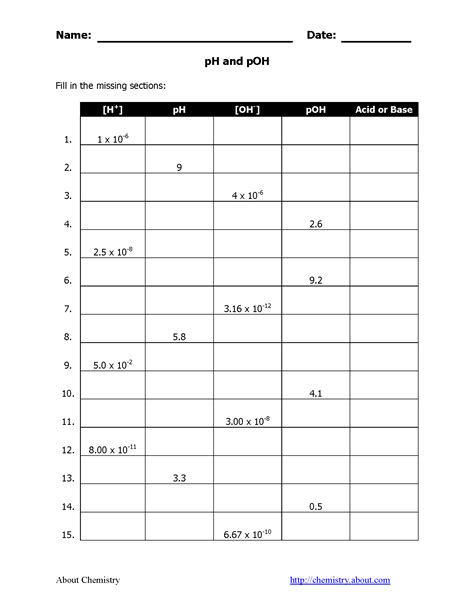 (all work above must be complete before attempting the bonus) you are stuck with a problem. pH and pOH Practice Worksheet