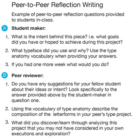 10 Easy Steps How To Write A Reflection Example In 2024