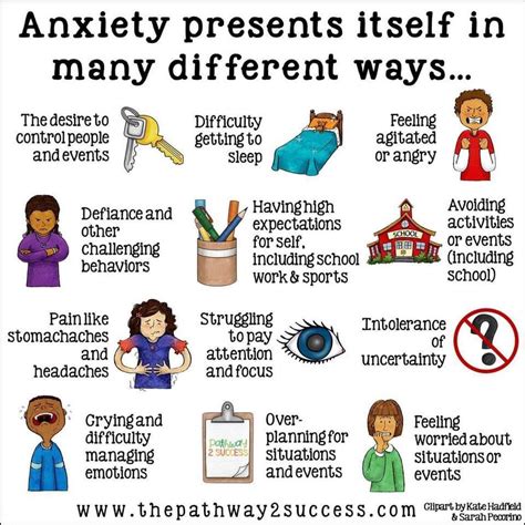 How Anxiety Presents Itself A Guide For Kids Coolguides
