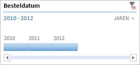 Een Tijdlijn In Een Draaitabel Maken Om Gegevens Te Filteren My XXX