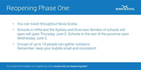 Nova Scotia Gov On Twitter Nova Scotias Reopening Plan Takes A