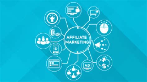 The History of Affiliate Marketing - Share Education