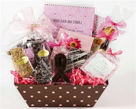 Cancer is one of the major problems affecting public health worldwide. Encouraging Breast Cancer Patients One Gift Basket at a ...