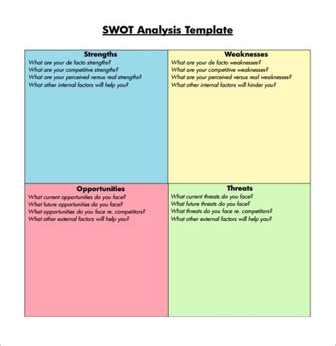 Write the word strengths inside the top left box of the grid, weaknesses for. 7 Free SWOT Analysis Templates - Excel PDF Formats | Swot ...
