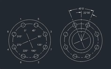 Bolt Tightening Procedure