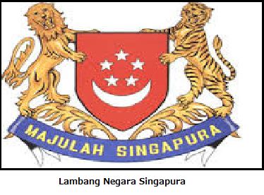 Lambang malaysia peta malaysiabendera malaysia lambang negara lainnya. Menyongsong Kehidupan: Lambang negara - negara ASEAN ...