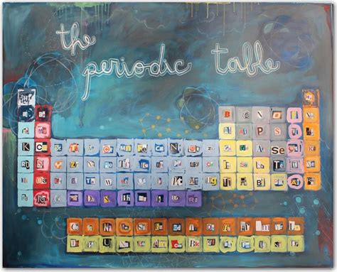 Pin By Ashley Morehead On Periodic Table Blanket Painting Kids Art