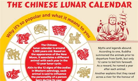 Chinese Lunar Calendar