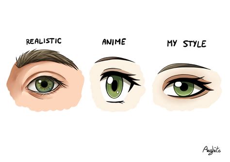 Top 130 Realistic Anime Eyes