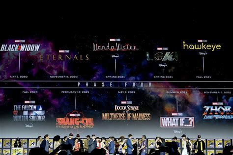 Marvel Announces Its Phase 4 Lineup The Sacred Wall