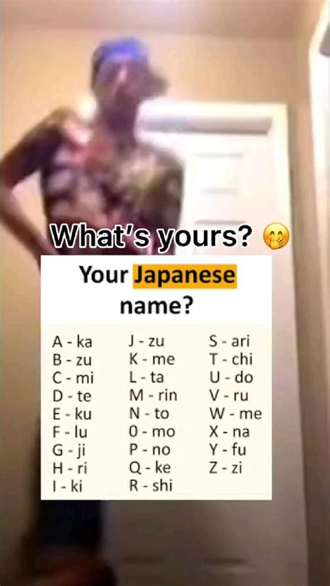 Whats Your Japanese Name🤔 Basic Japanese Words Learn Japanese Words