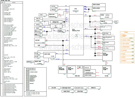 Asus Laptop Motherboard Schematic Diagram Pdf Wiring Diagram And