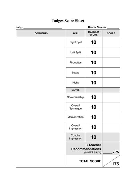 Printable Judges Score Sheet Template