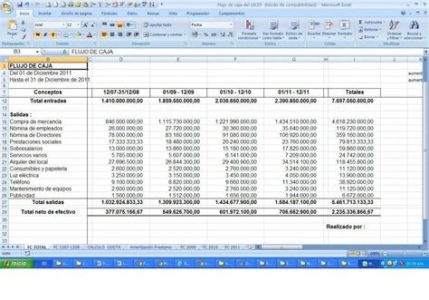 Planilla De Excel Para Flujo De Caja Plantillas Excel Contabilidad