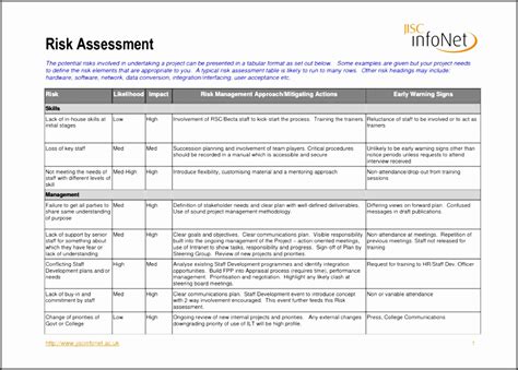 It Security Risk Assessment Template