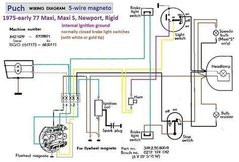 Does any one have a veiw or a diagram of thi moter scooter ? Puch Moped Wiring Diagram
