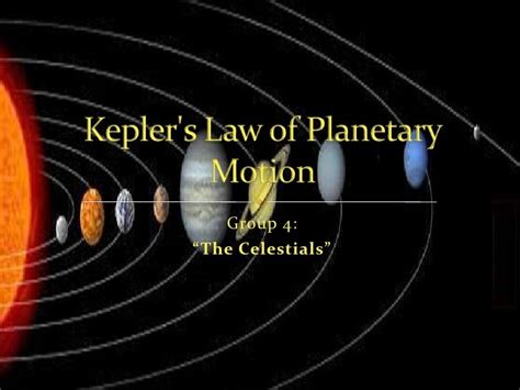 Keplers Law Of Planetary Motion