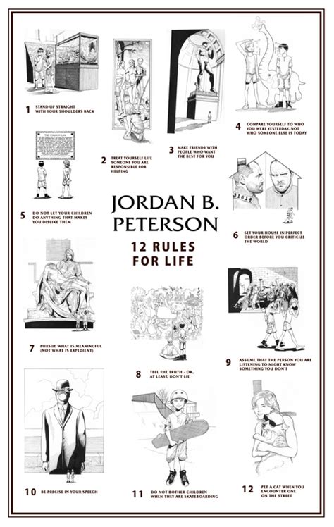 I Made An Image From The 12 Rules For Life Illustration Posters That