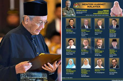 Berikut adalah jawatan senarai menteri kabinet yang bakal diisi nanti. #Inikalilah: Senarai Barisan Menteri Kabinet Malaysia ...