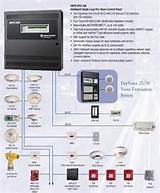 Fire Alarm System Notifier Pdf Pictures