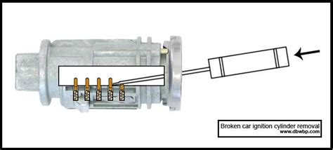 Apr 20, 2021 · enter the car. DBWBP.com - Broken car ignition lock cylinder replacement (Dodge Caravan 2000)