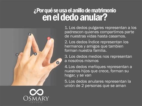 Es el símbolo de la celebración de una boda, también recibe el nombre de alianza, e ingresan al templo de celebración de la boda usualmente sobre un almohadón. Joyeria Osmary on Twitter: "LEYENDA CHINA | ¿Por qué se ...