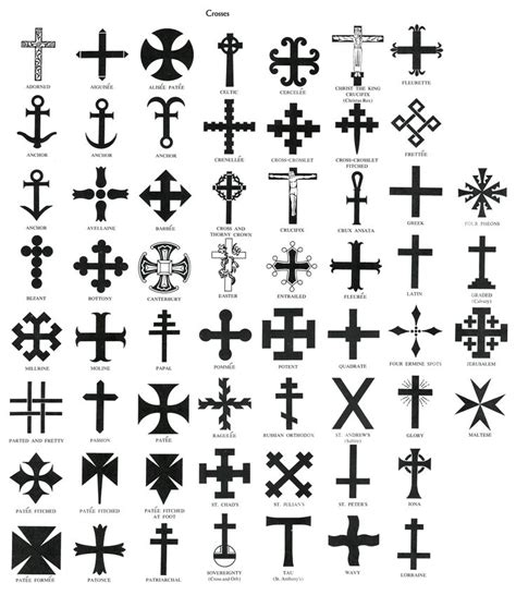 Top 25 Best Christian Symbols Ideas On Pinterest