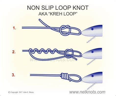 Non Slip Loop Knot How To Tie A Non Slip Loop Knot Fishing Knots