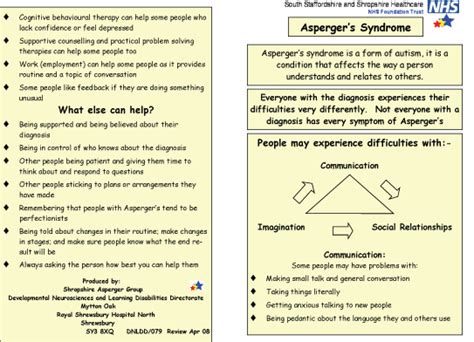 Learn from our medical experts the symptoms, signs, and traits of asperger's syndrome. The Awesomeness of 4SB's English Class ;): Asperger's Syndrome by Navina, Jeetha and Hui Xin :)