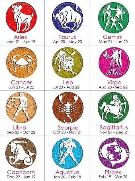 12 zodiac elements (fire, earth, water, air, cardinal, fixed, & mutable). Calendar Of The Zodiac Signs | Month Calendar Printable