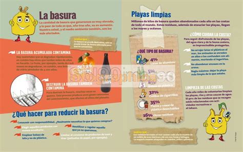 Infografía La Basura Infographics90