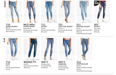 Types Of Jeans For Ladies Women Dresses