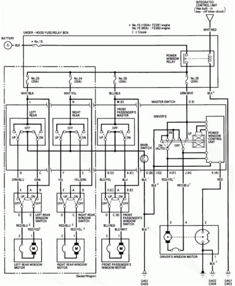 1992 honda accord lx engine schematics tips electrical wiring. 95 Honda Civic Engine Wire Diagram - Wiring Diagram Networks