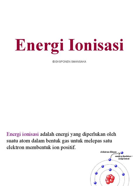 Energi Ionisasi