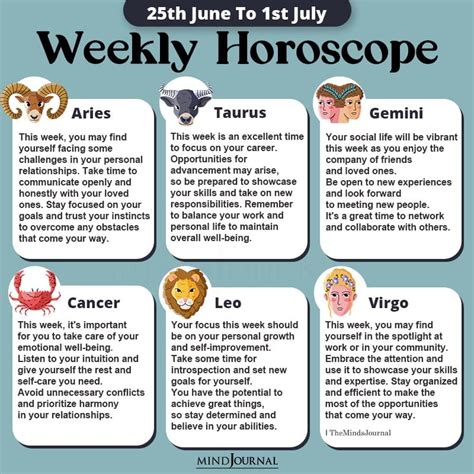 Weekly Horoscope For Each Zodiac Sign25th June To 1st July