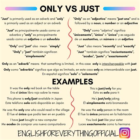Just Vs Only Just Es English For Everything Facebook
