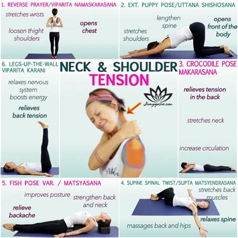 A Woman Doing Yoga Poses With The Words Neck And Shoulder Tension On Her Chest