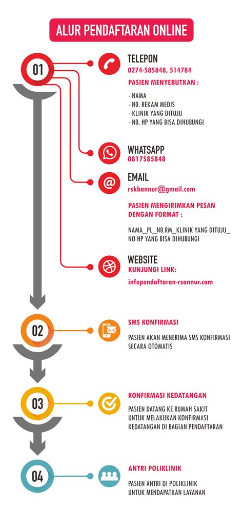 Berita ekonomi liputan6.com menyajikan kabar berita ekonomi indonesia terkini dari harga emas, logam mulia dunia, pajak hingga inflasi mata uang Pendaftaran ONLINE