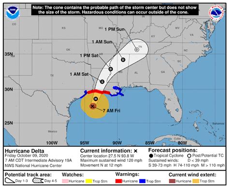 Louisiana Hurricane Delta