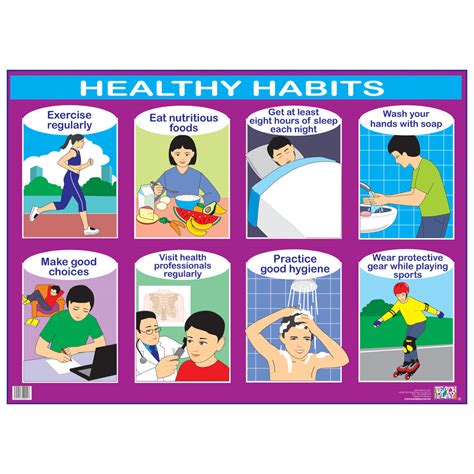 Healthy Habits Material Didáctico En Inglés
