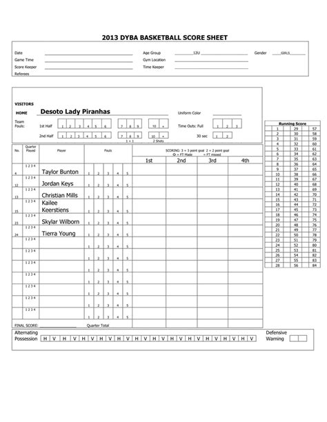 Basketball Score Sheet In Word And Pdf Formats