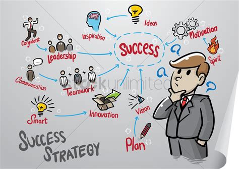 Business Man With A Success Mind Map Vector Image 1997639