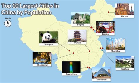 Top 10 Largest Cities In China By Population Area Gdp