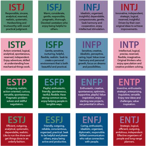 11 Home Alone Mbti Sherilukasz