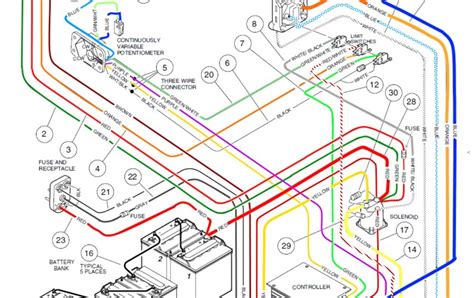 Maybe you would like to learn more about one of these? 2005 Duramax Trailer Wiring Diagram Free Picture | schematic and wiring diagram