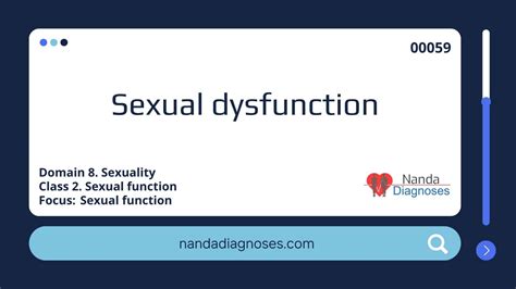 nursing diagnosis sexual dysfunction