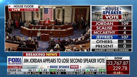 Fox News Chad Pergram Breaks Down The Second Speaker Vote Fox