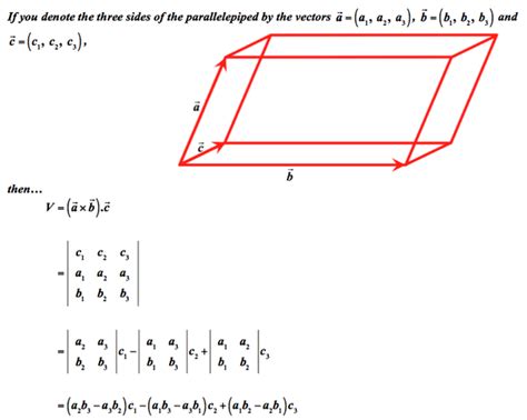 How to calculate the volume of a parallelepiped - Quora