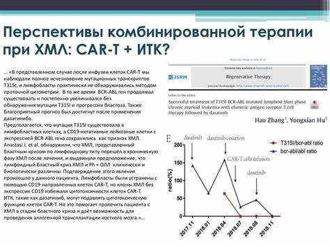 Диета при миелоидном лейкозе Механизмы резистентности при хроническом миелоидном лейкозе Механизмы резистентности при хроническом миелоидном лейкозе Диета при миелоидном лейкозе