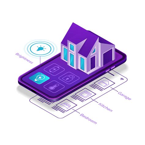 Smart Home Gnd Solutions India Pvt Ltd